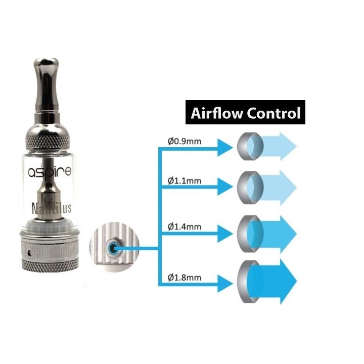 Aspire Nautilus BDC Clearomizer - Docteur-Vaporisateur.com