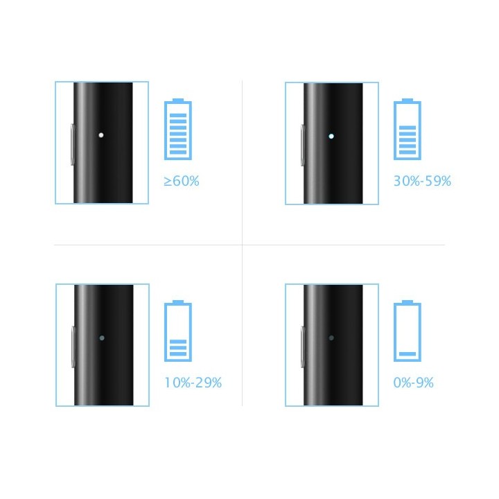 eCom-C Joyetech - docteur-vaporisateur.com
