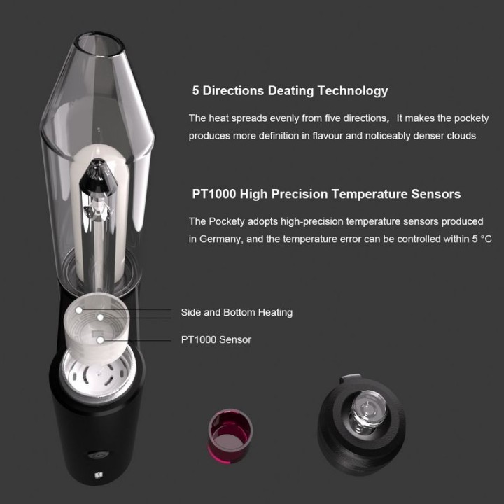 JCVAP Pockety - Concentrate Smart Rig