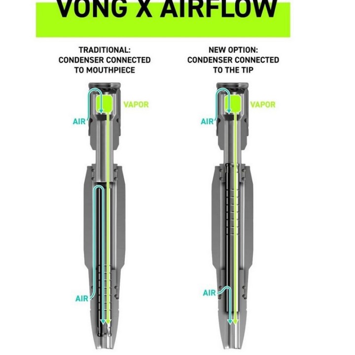 The Vong X Dynavap - Vaporisateur Portable