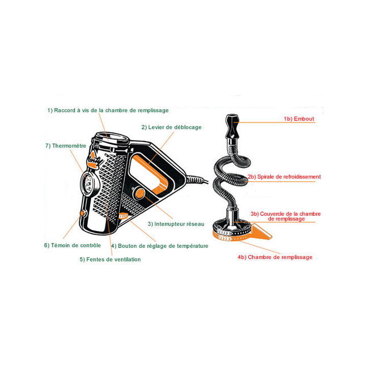 Vaporisateur Plenty Vaporizer - Docteur-Vaporisateur.com