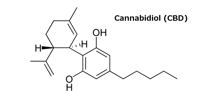 formule cbd