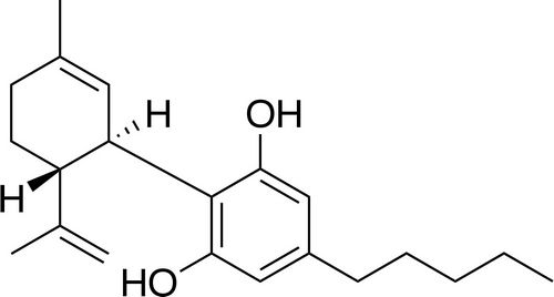 cbd cannabidiol