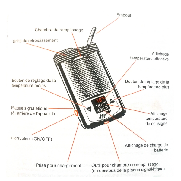 mighty-descriptif-vaporisateur