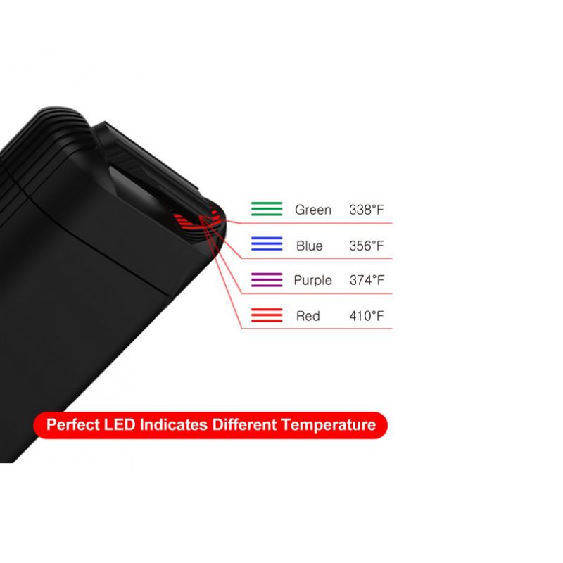 vaporisateur fenix temperature