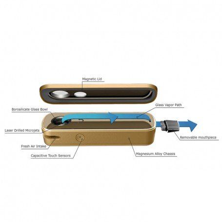 firefly 2+ airpath convection