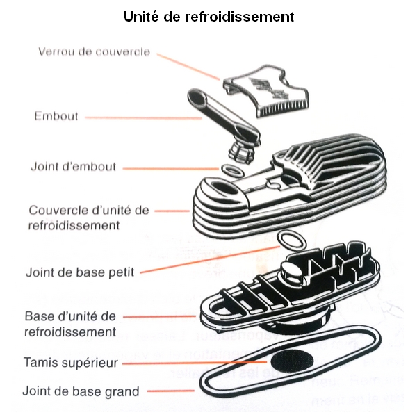 Vaporisateur Mighty à acheter en ligne