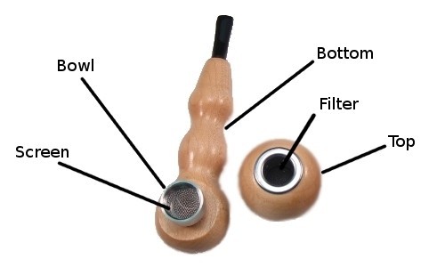 Vaporgenie Classic vaporisateur - docteur-vaporisateur.com