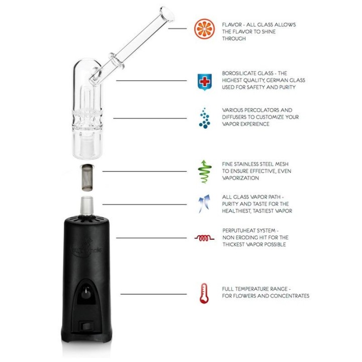 Vapexhale Cloud Evo Vaporisateur