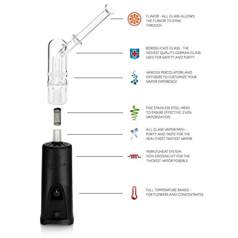 Vapexhale Cloud Evo Vaporisateur