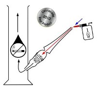 Vapocane-C vaporisateur - Chauffe par convection et à la demande